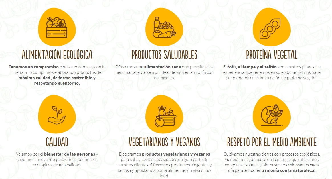 Marcas de Comida Vegetariana «Made in Spain»